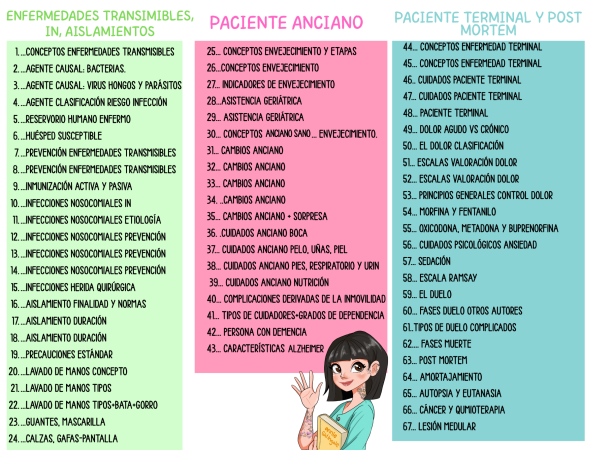 Libreto 5 - Los esquemas de Annithingale - Imagen 3